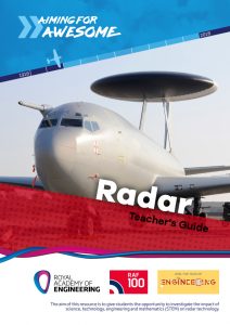 RAF100: Aiming for Awesome – Radar